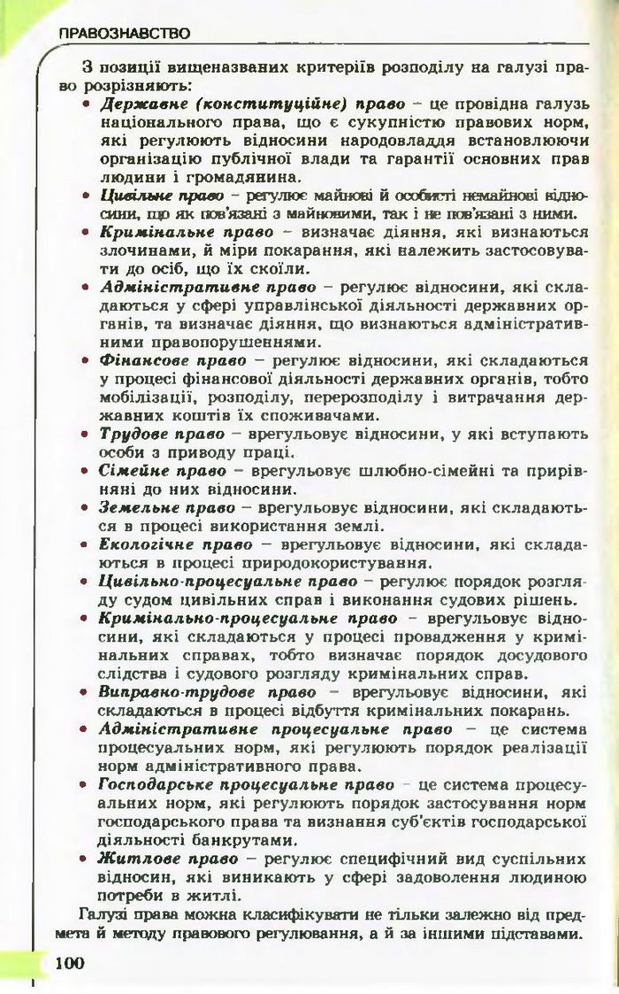 Підручник Правознавство 10 клас Гавриш