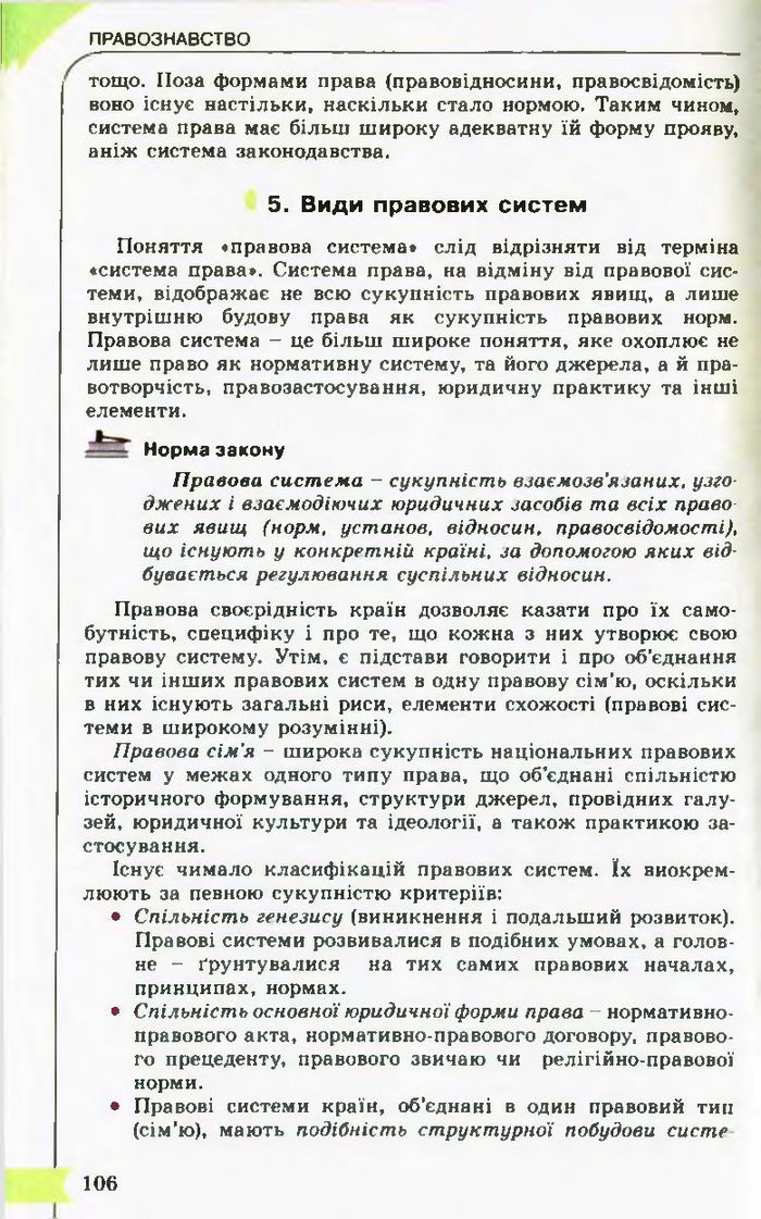 Підручник Правознавство 10 клас Гавриш