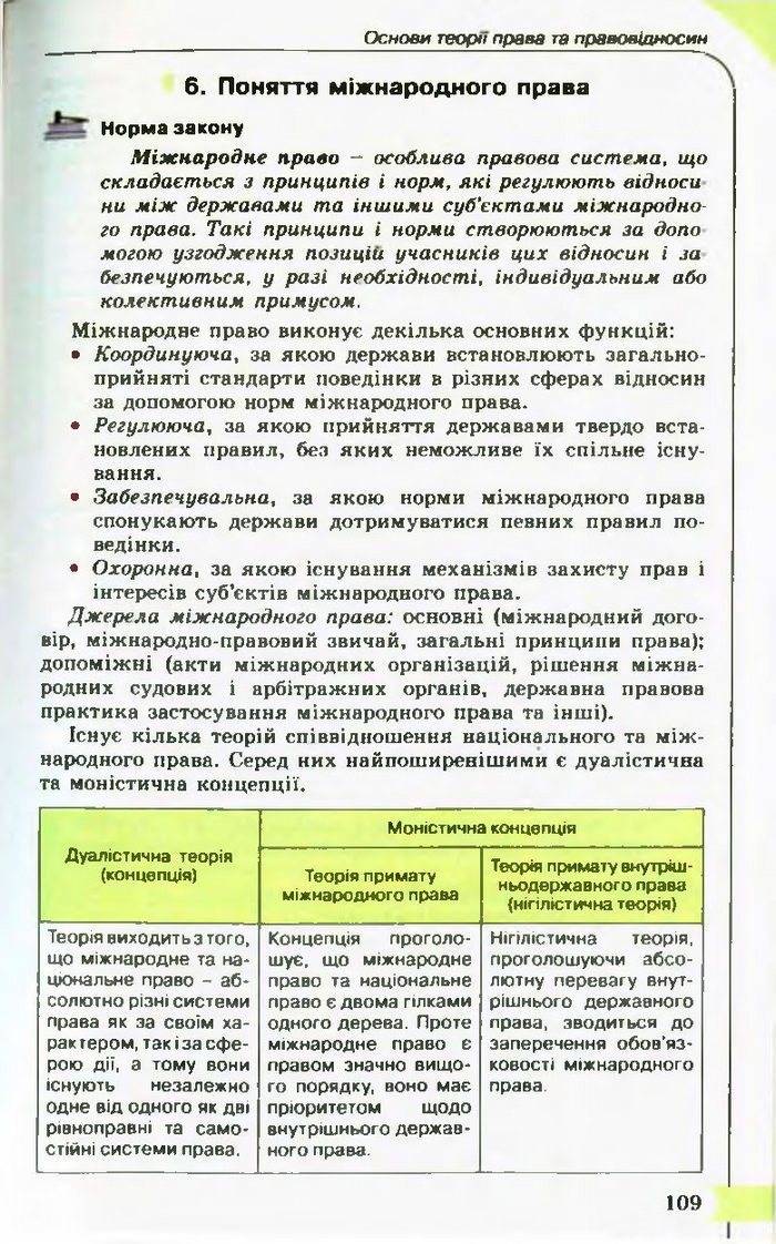 Підручник Правознавство 10 клас Гавриш