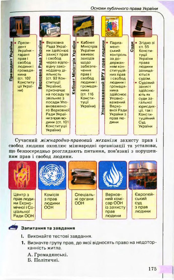 Підручник Правознавство 10 клас Гавриш