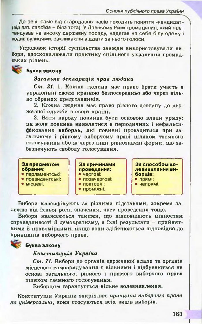 Підручник Правознавство 10 клас Гавриш