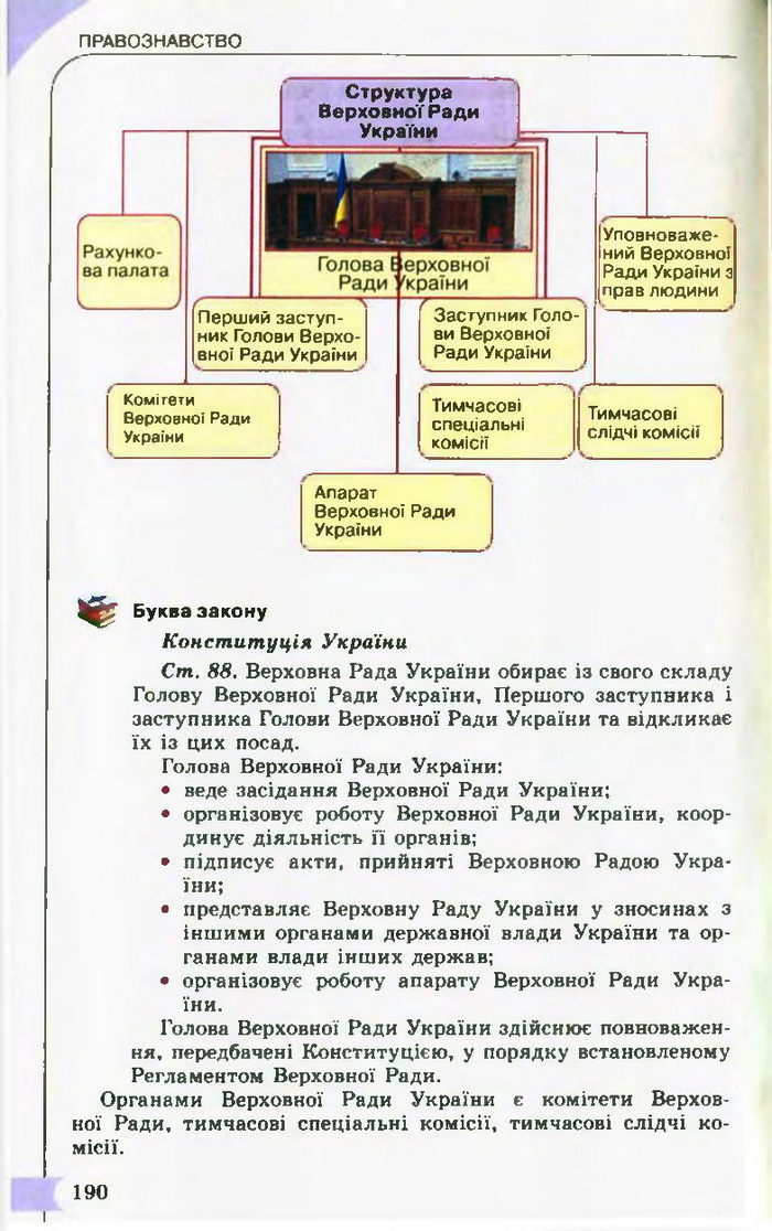 Підручник Правознавство 10 клас Гавриш