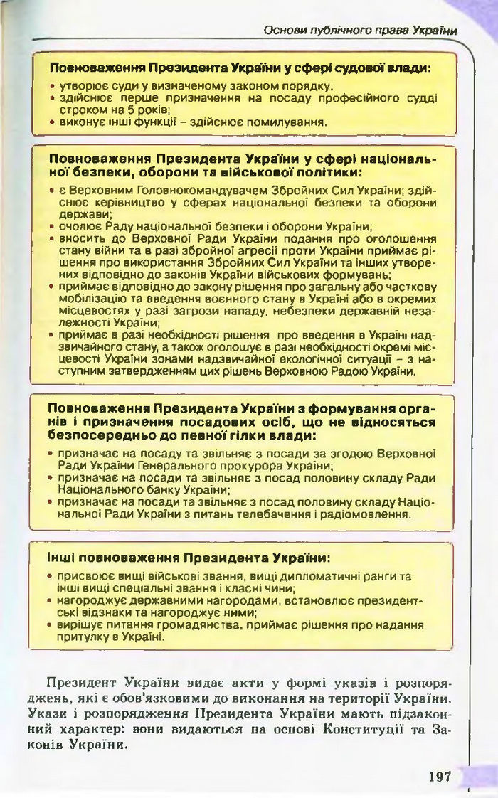 Підручник Правознавство 10 клас Гавриш