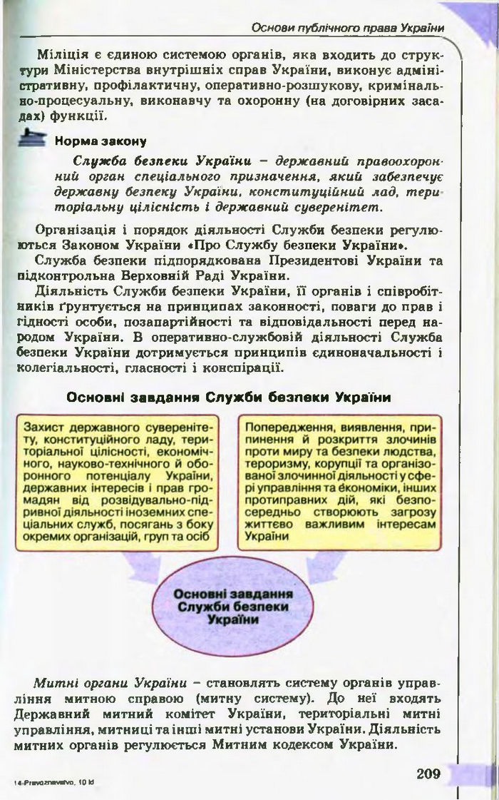 Підручник Правознавство 10 клас Гавриш