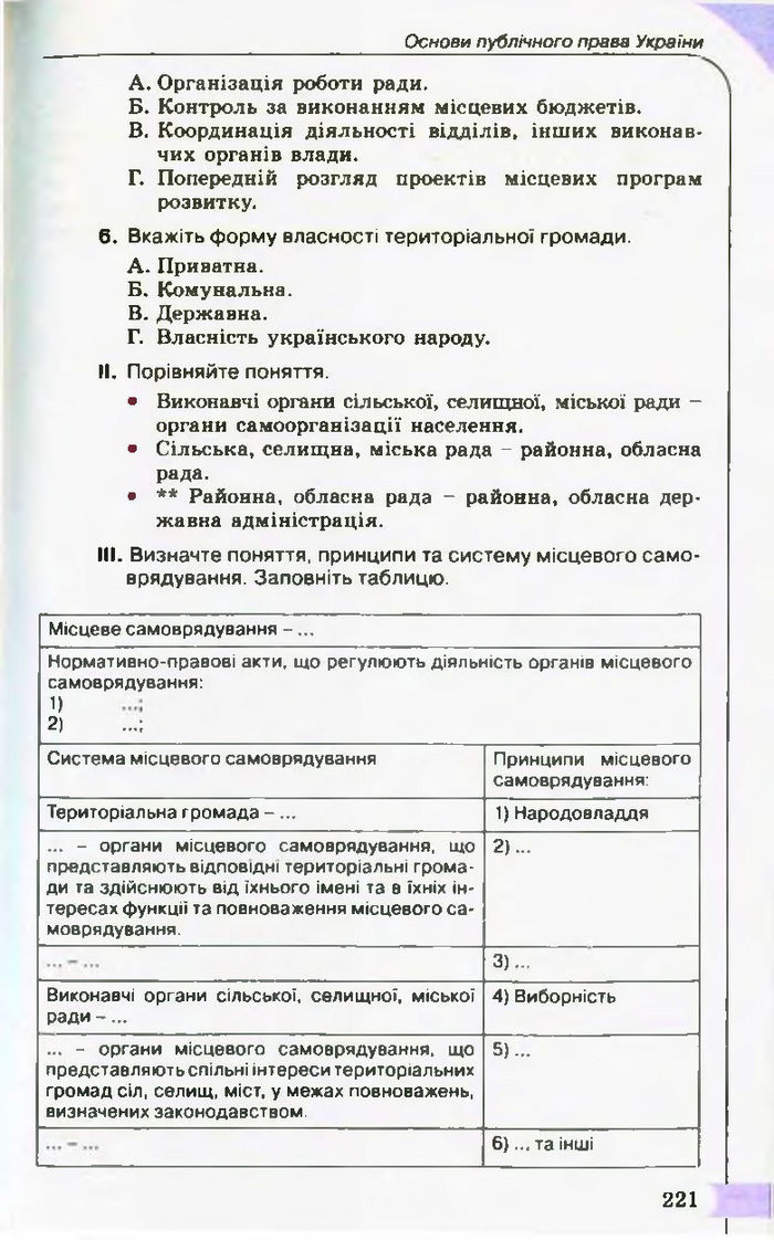 Підручник Правознавство 10 клас Гавриш