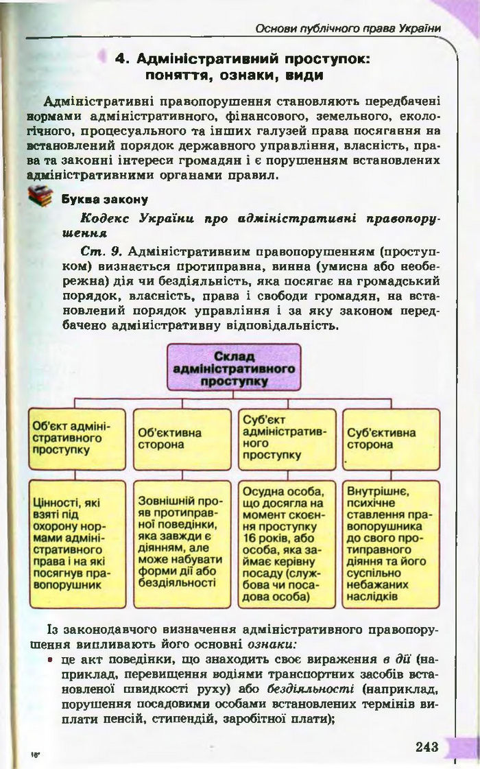 Підручник Правознавство 10 клас Гавриш