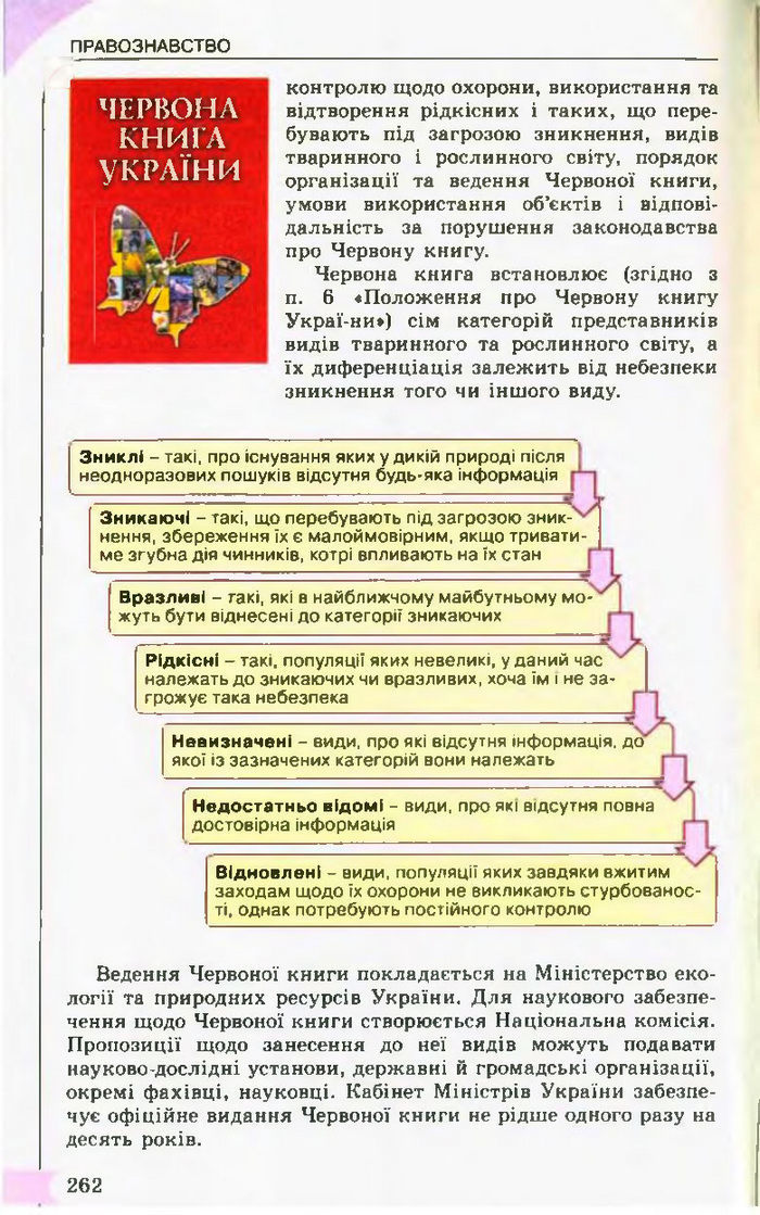 Підручник Правознавство 10 клас Гавриш