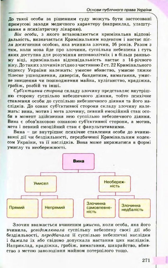 Підручник Правознавство 10 клас Гавриш