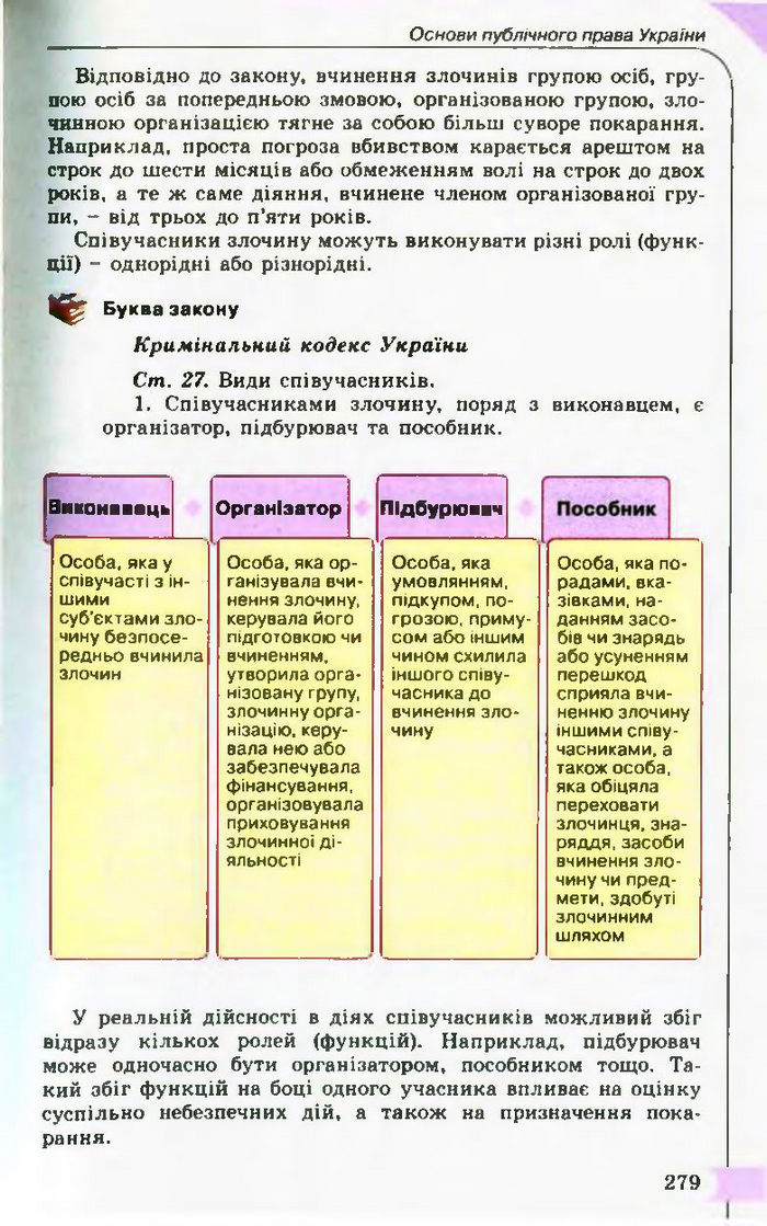 Підручник Правознавство 10 клас Гавриш