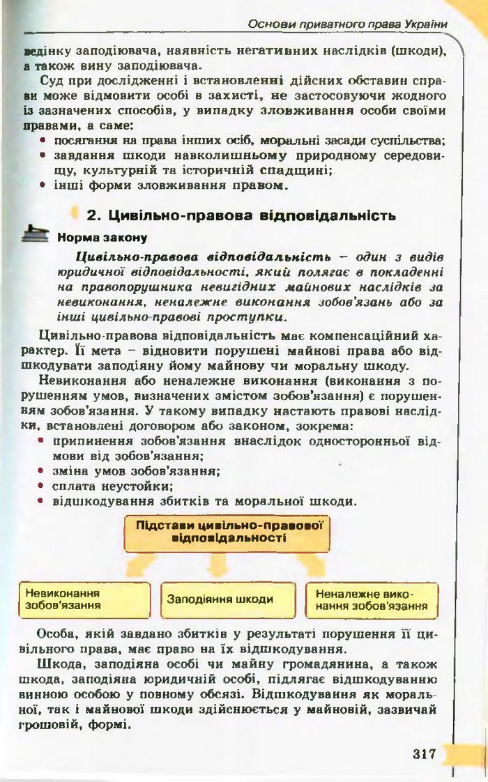 Підручник Правознавство 10 клас Гавриш