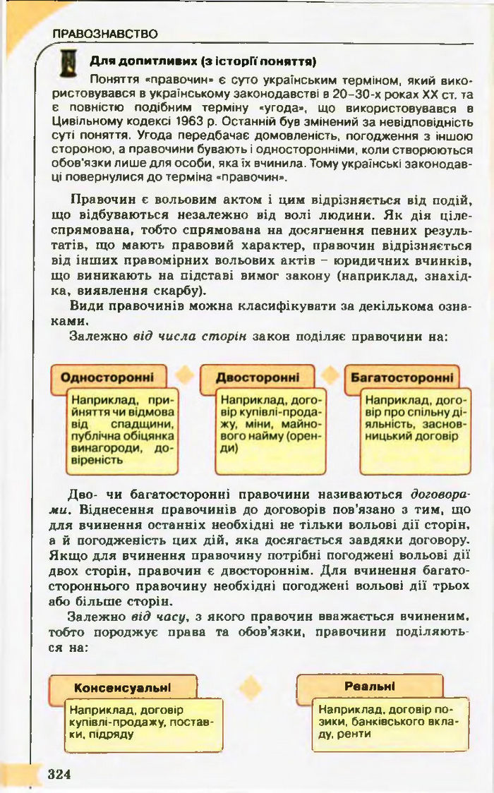 Підручник Правознавство 10 клас Гавриш