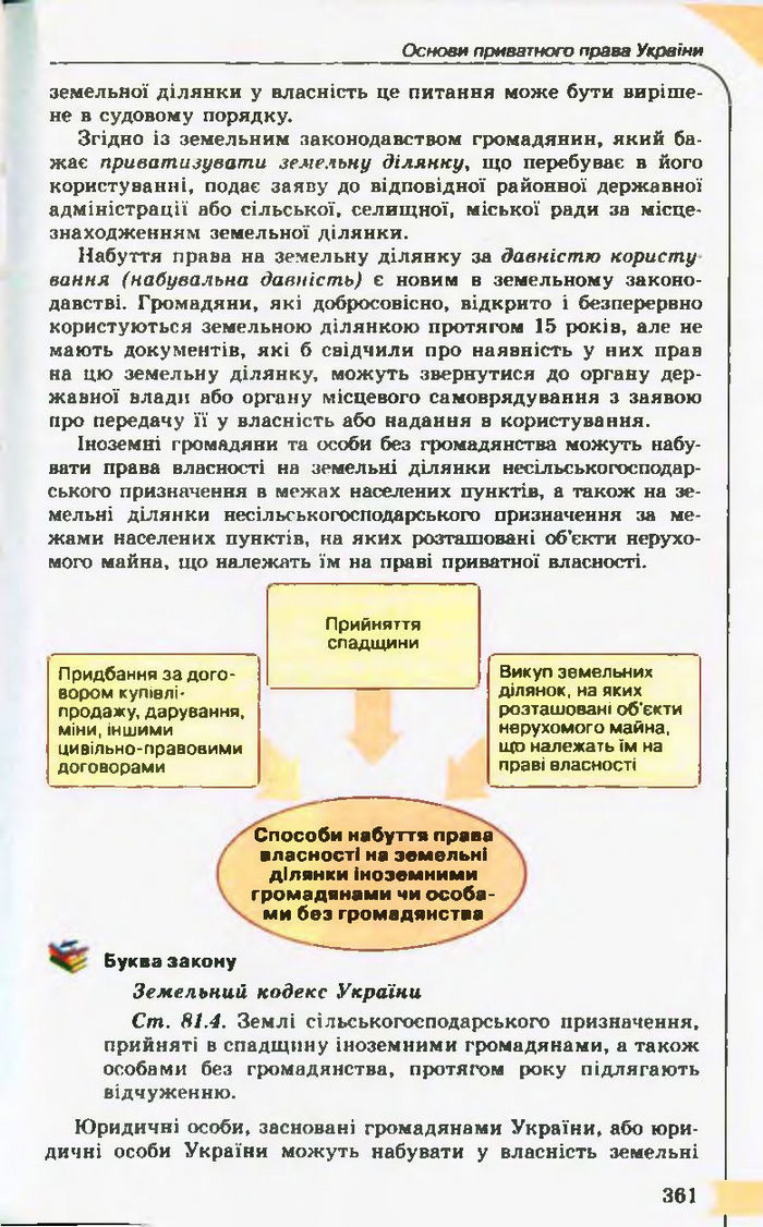 Підручник Правознавство 10 клас Гавриш