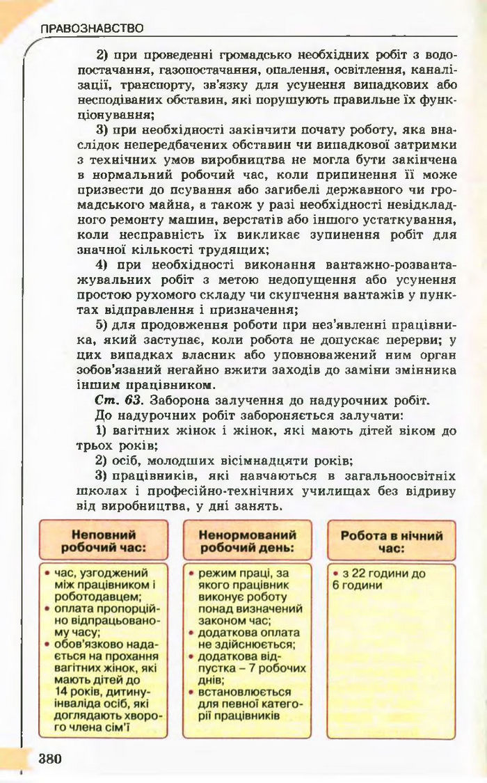 Підручник Правознавство 10 клас Гавриш