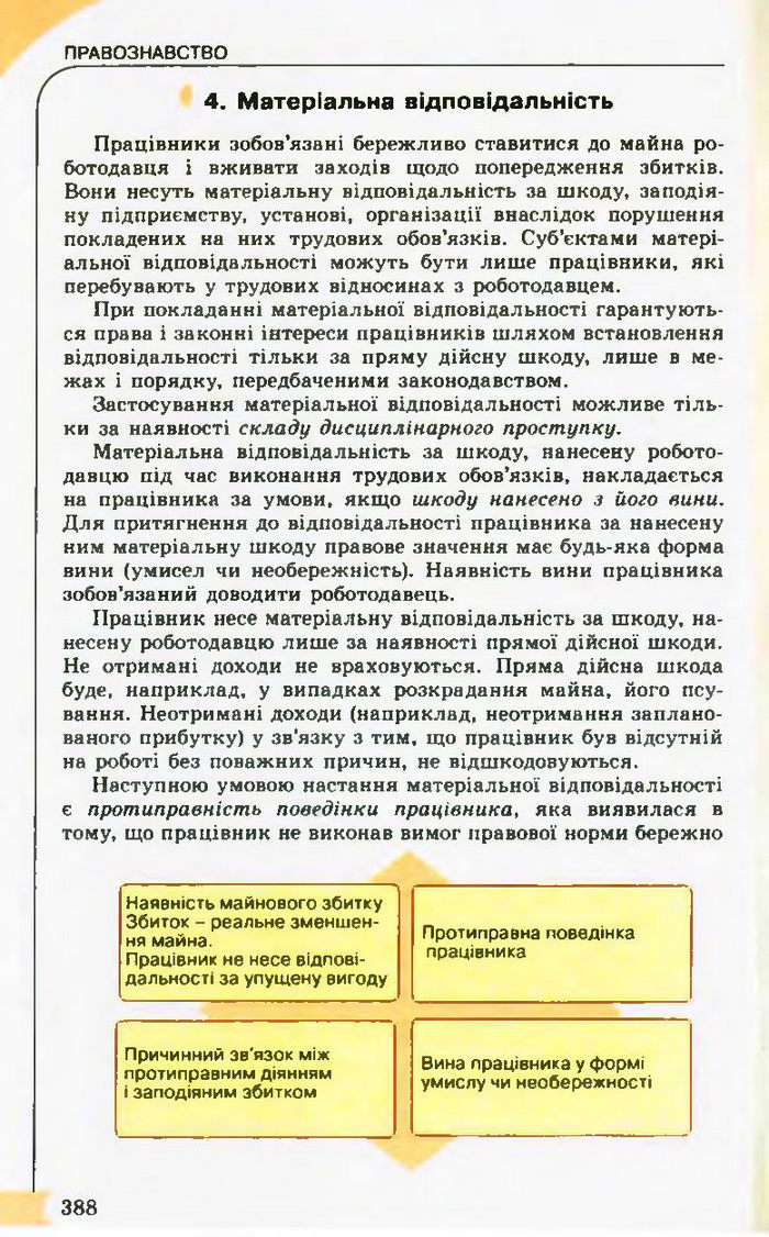 Підручник Правознавство 10 клас Гавриш