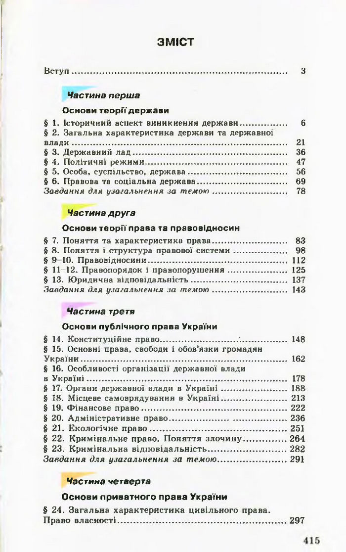 Підручник Правознавство 10 клас Гавриш