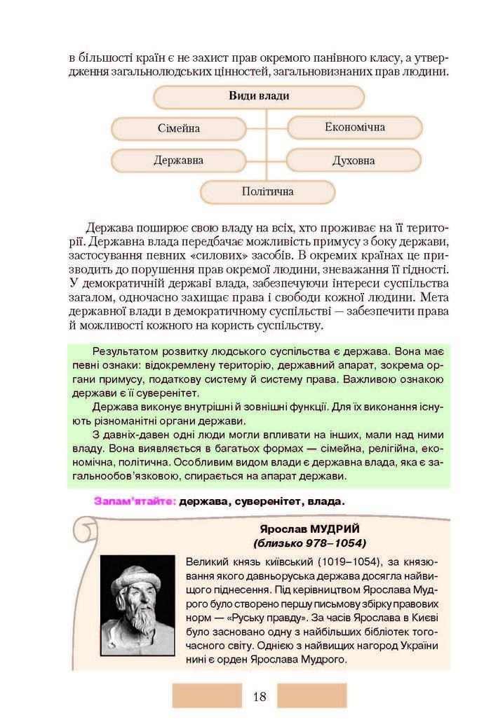 Правознавство 10 клас Наровлянський