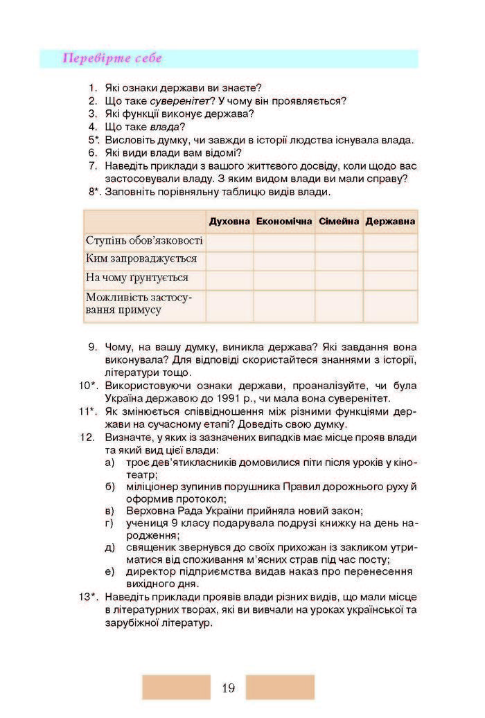 Правознавство 10 клас Наровлянський