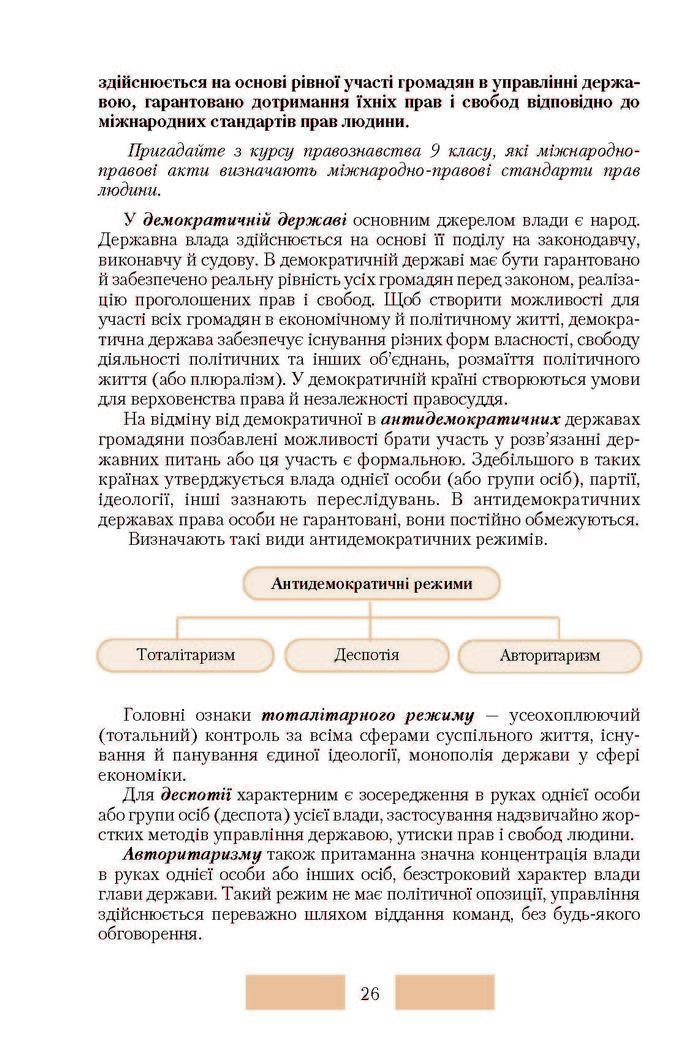 Правознавство 10 клас Наровлянський