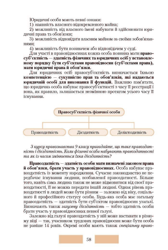 Правознавство 10 клас Наровлянський