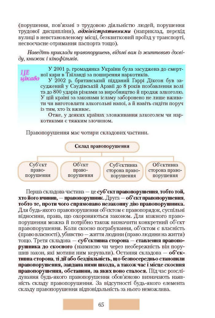 Правознавство 10 клас Наровлянський