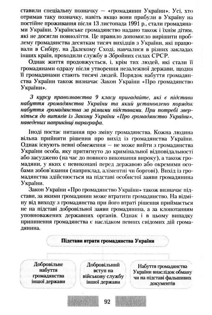 Правознавство 10 клас Наровлянський