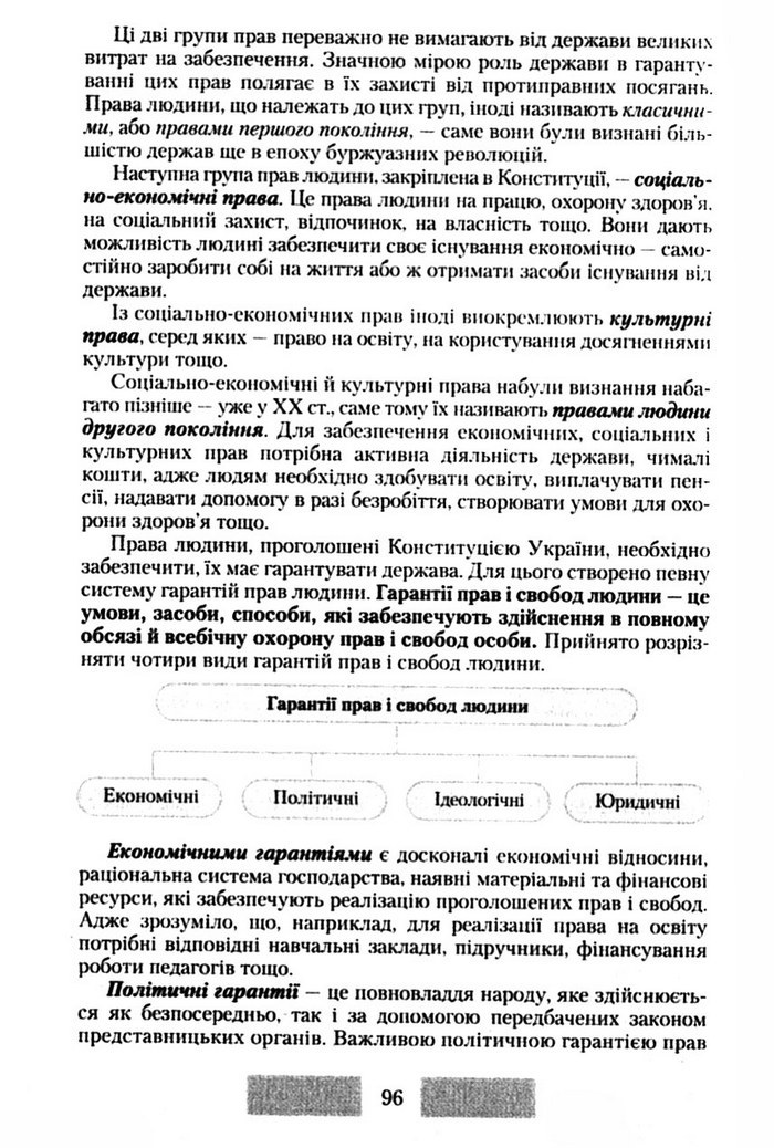 Правознавство 10 клас Наровлянський