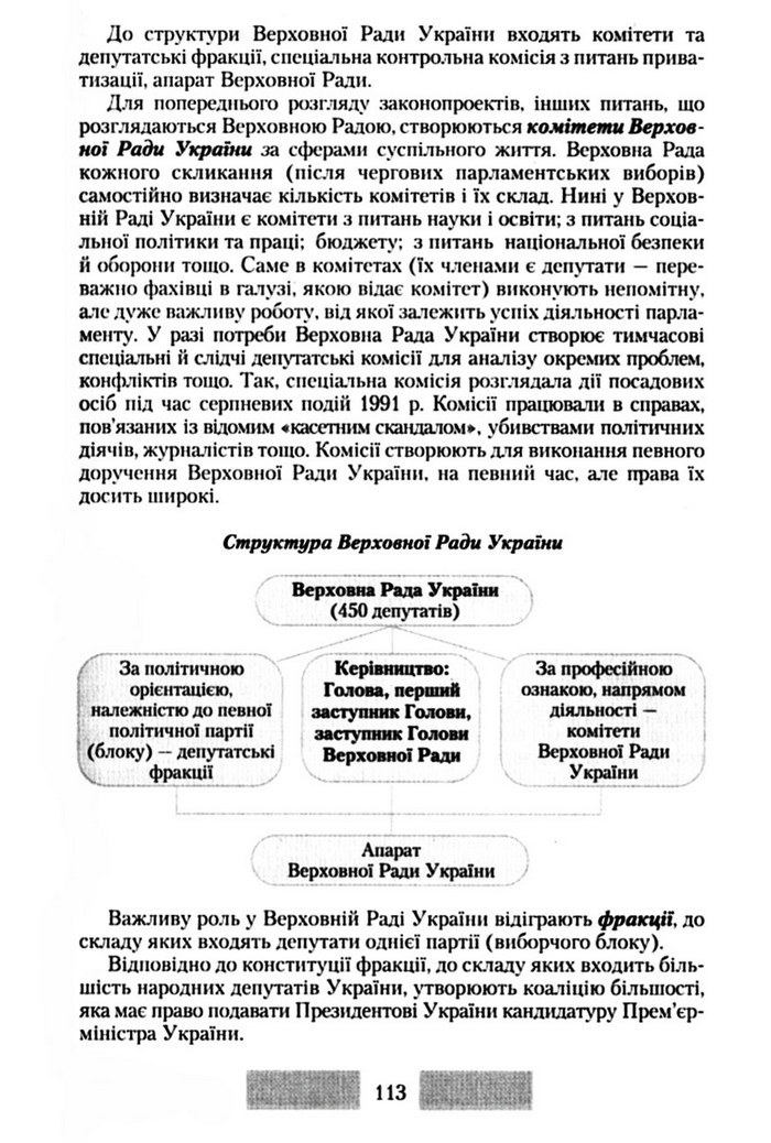 Правознавство 10 клас Наровлянський