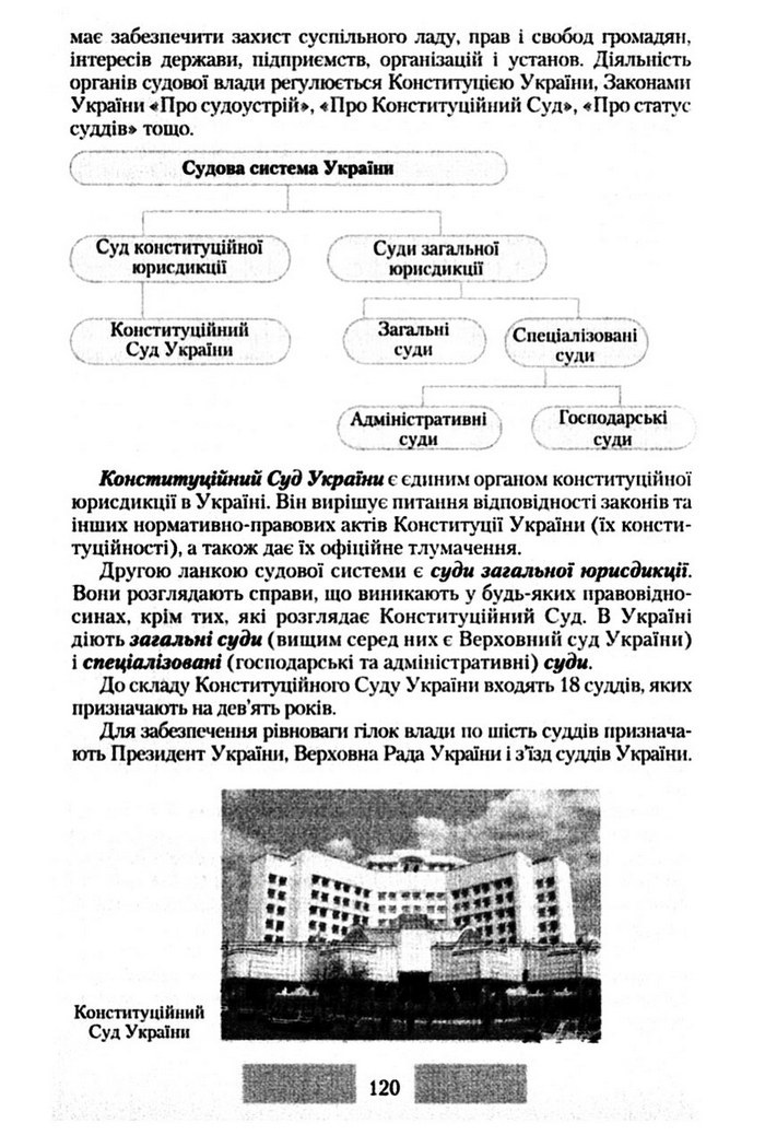 Правознавство 10 клас Наровлянський