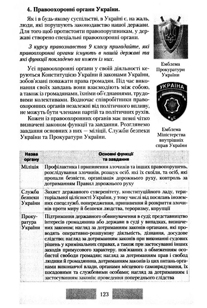 Правознавство 10 клас Наровлянський