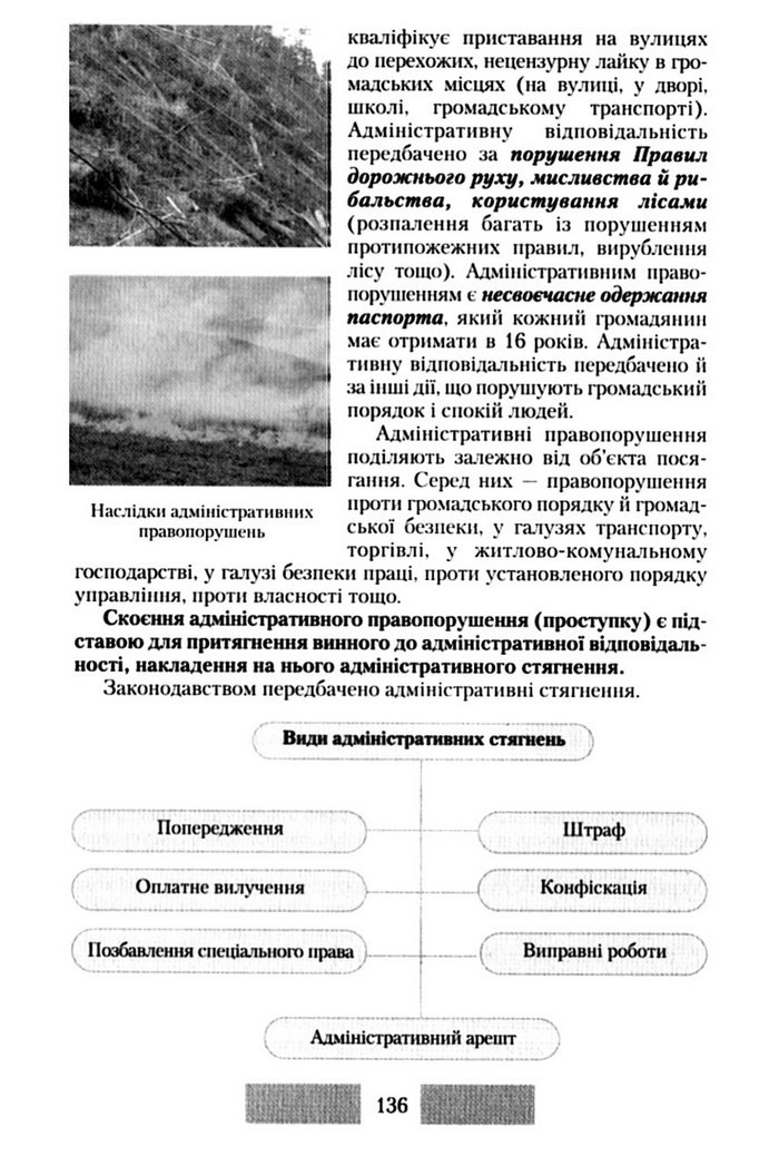 Правознавство 10 клас Наровлянський
