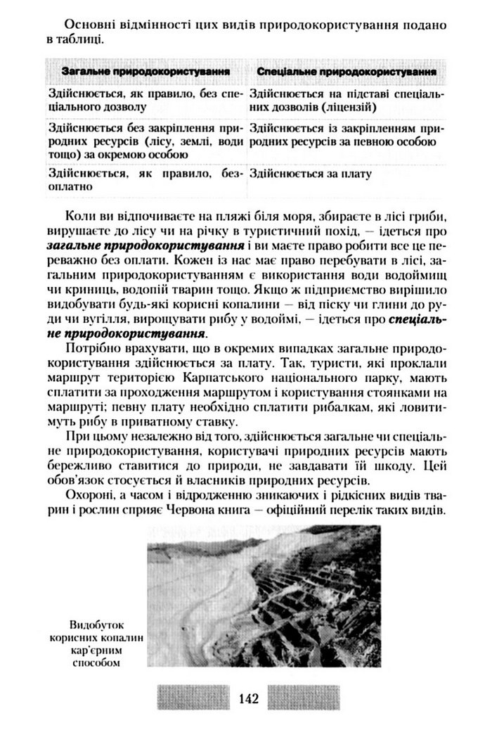Правознавство 10 клас Наровлянський
