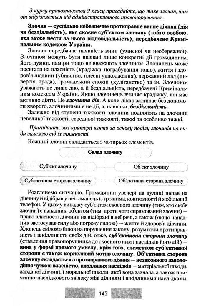 Правознавство 10 клас Наровлянський
