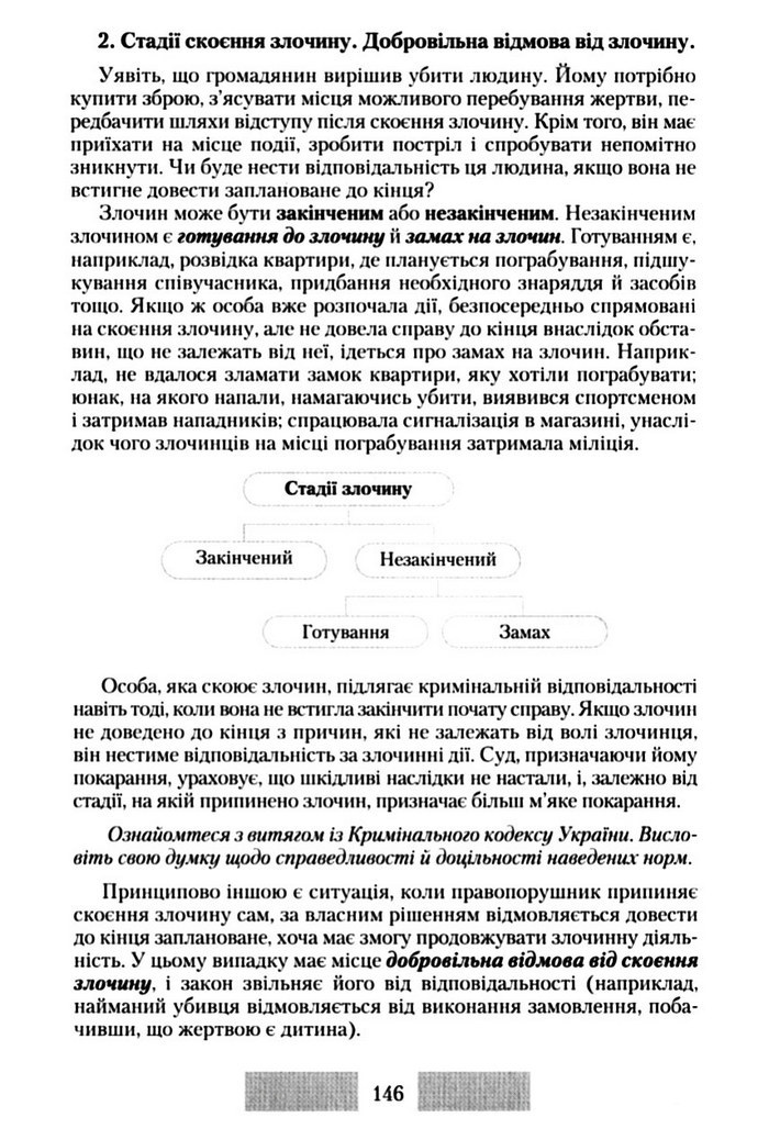 Правознавство 10 клас Наровлянський