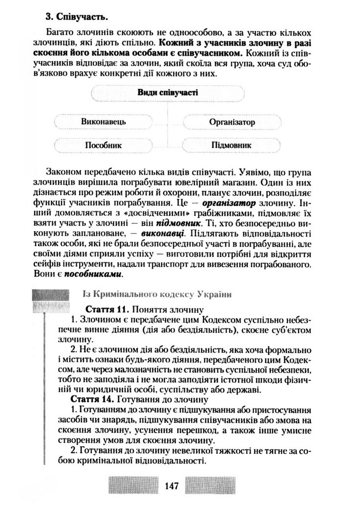 Правознавство 10 клас Наровлянський