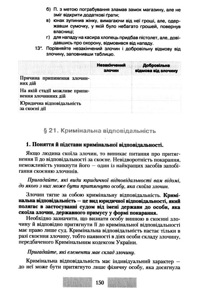 Правознавство 10 клас Наровлянський