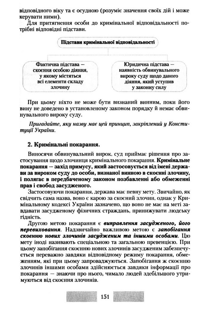 Правознавство 10 клас Наровлянський