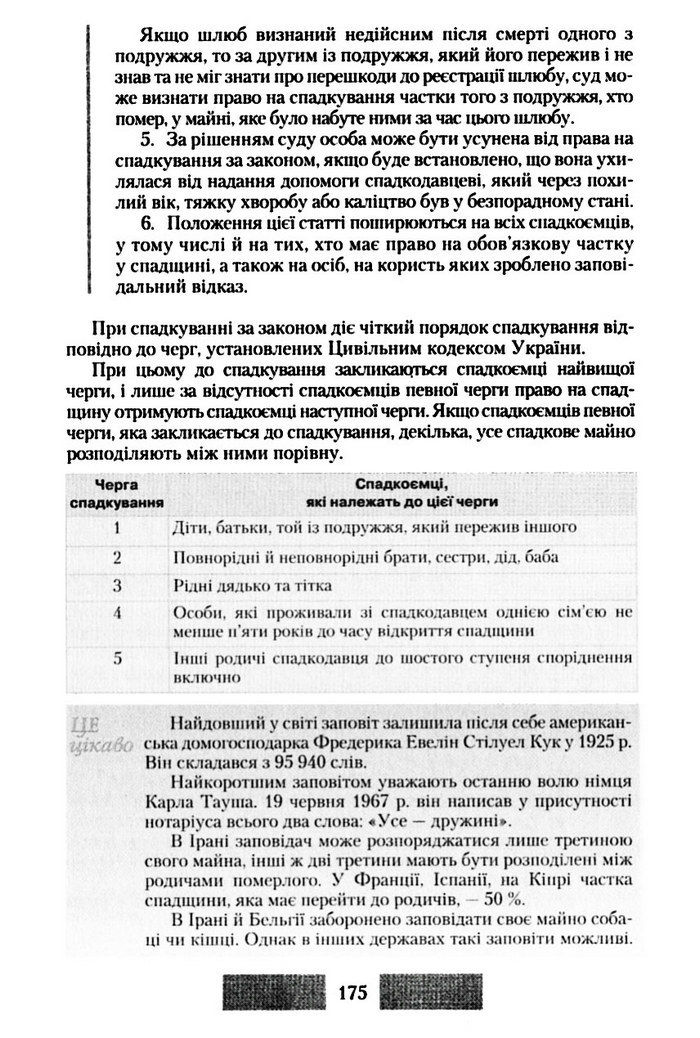 Правознавство 10 клас Наровлянський