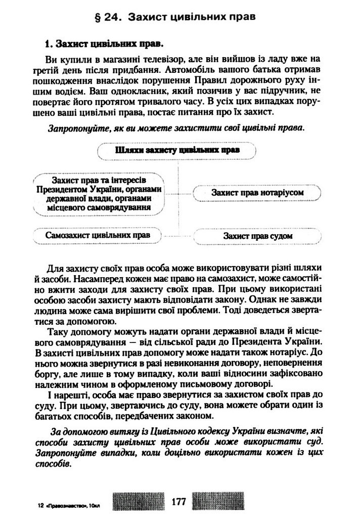 Правознавство 10 клас Наровлянський
