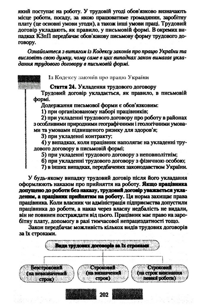 Правознавство 10 клас Наровлянський