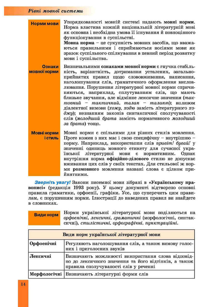 Підручник Українська мова 10 клас Заболотний