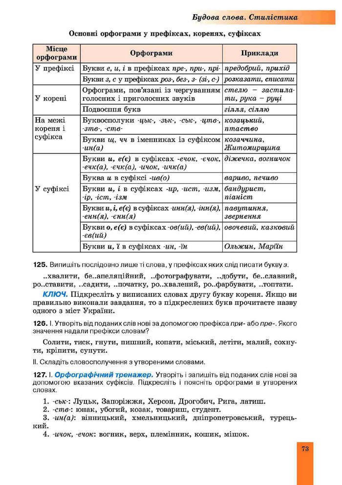 Підручник Українська мова 10 клас Заболотний