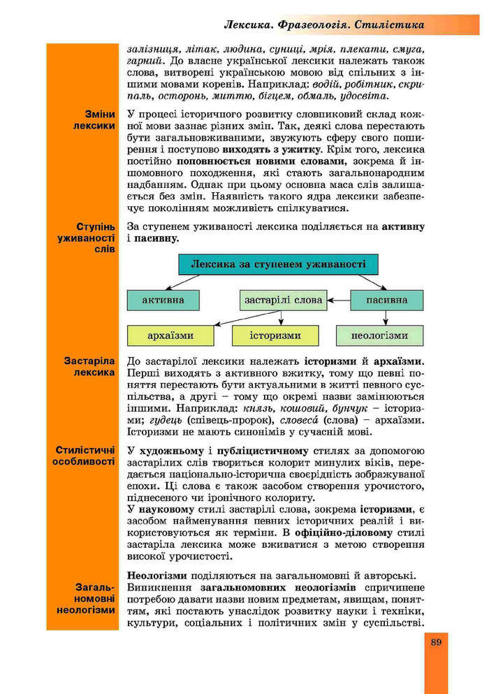 Підручник Українська мова 10 клас Заболотний