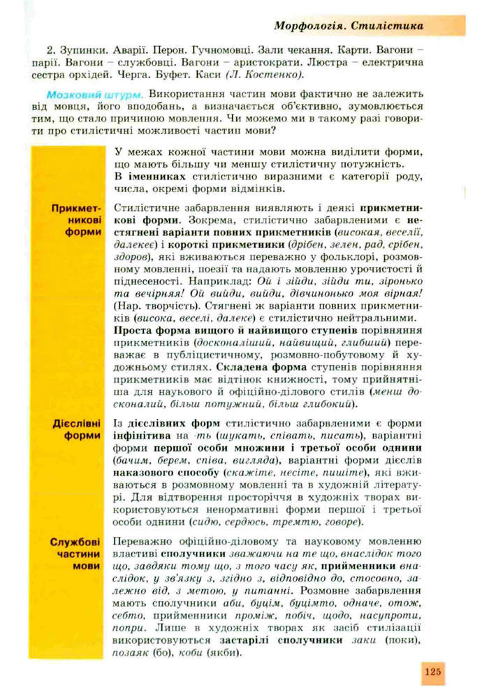 Підручник Українська мова 10 клас Заболотний