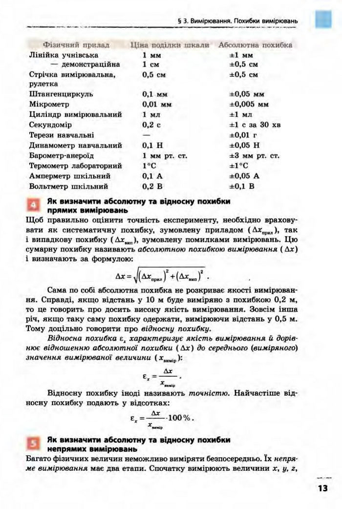 Фізика 10 клас Бар’яхтар