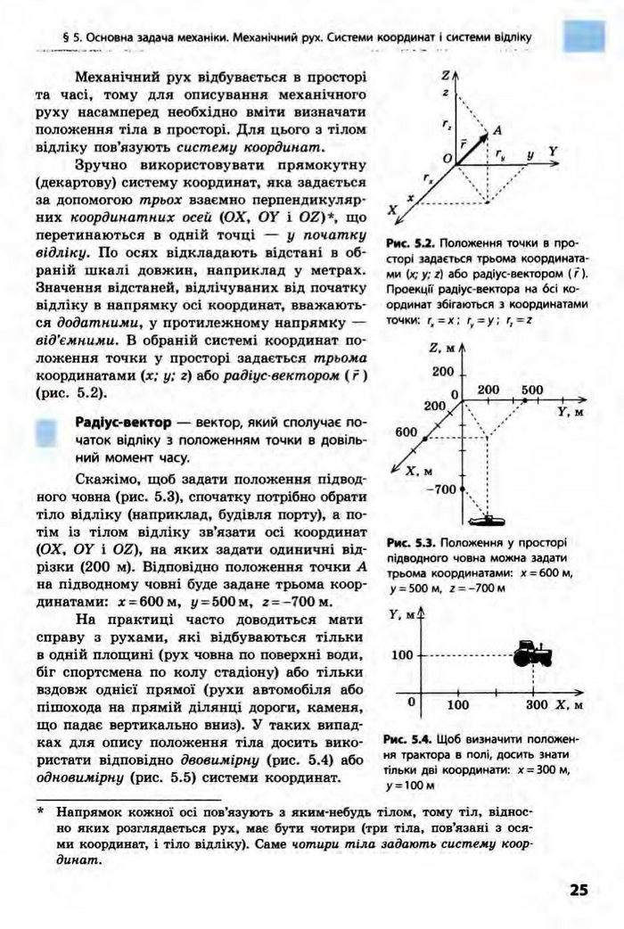 Фізика 10 клас Бар’яхтар