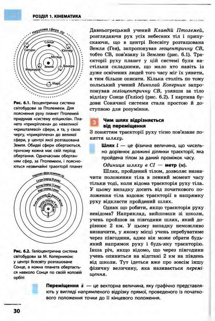 Фізика 10 клас Бар’яхтар