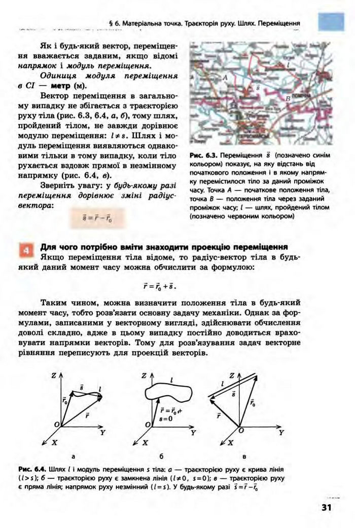 Фізика 10 клас Бар’яхтар