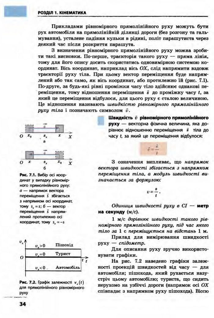 Фізика 10 клас Бар’яхтар