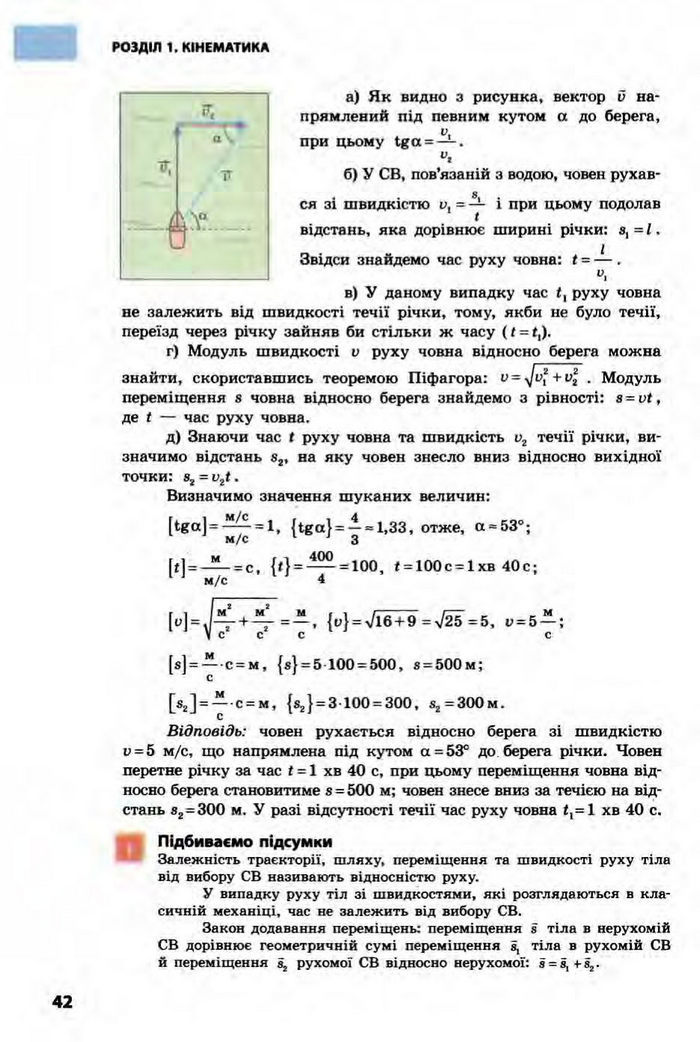 Фізика 10 клас Бар’яхтар