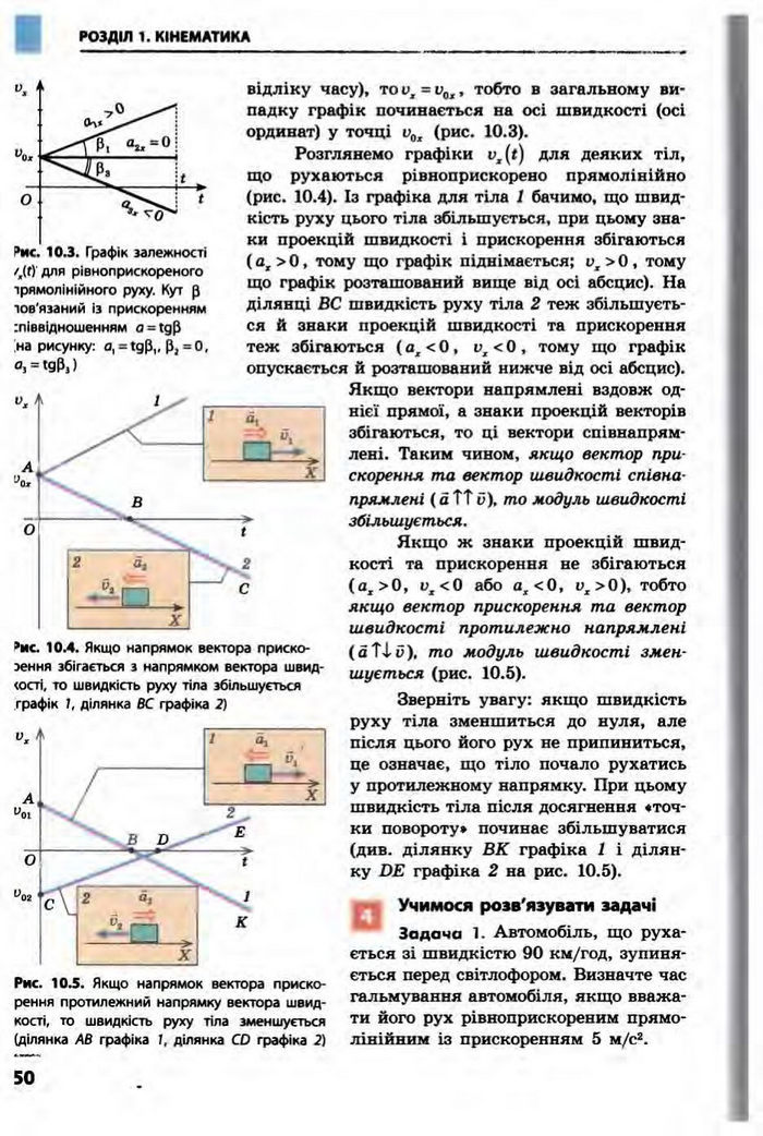 Фізика 10 клас Бар’яхтар